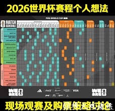 世界杯东道主优势分析：美加墨三国的机会与挑战